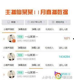 娱乐吃瓜主播好做吗知乎